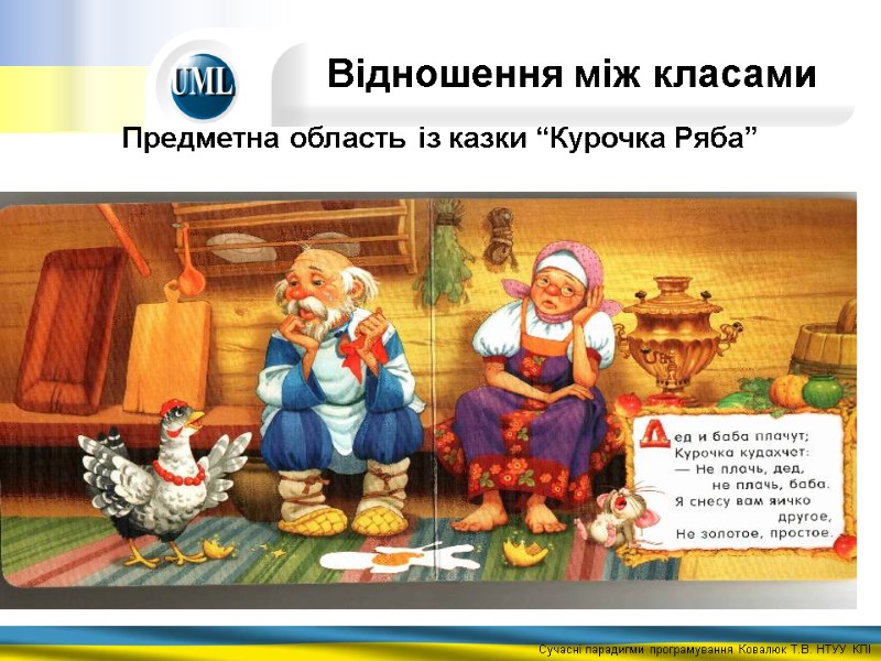 Відношення між класами Предметна область із казки “Курочка Ряба”